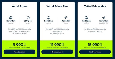 yettel prime max csomag|Itt vannak a Yettel új, korlátlan mobilnetes csomagjai